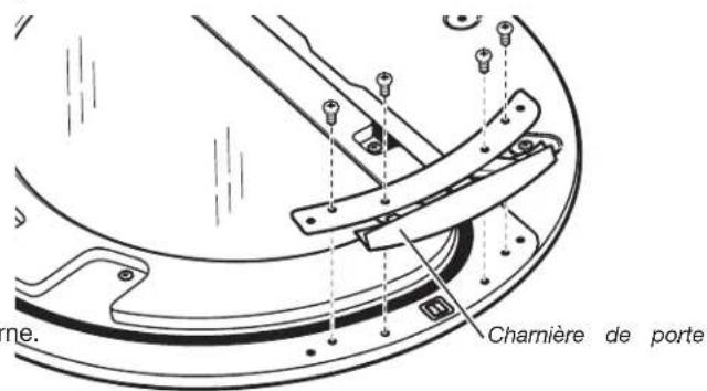 Charnière de porte ne.