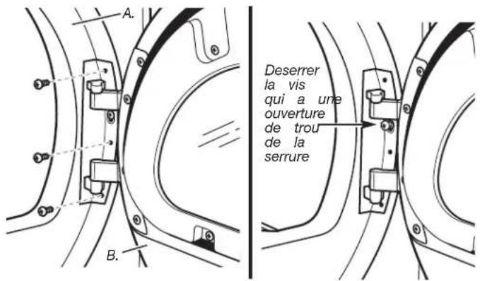 A. B. Deserrer la vis qui a une ouverture de trou de la serrure