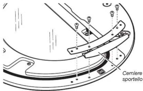 Cerniere sportello