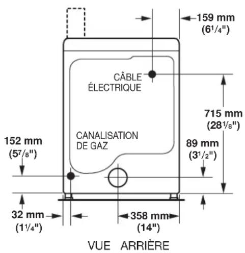159 mm (6½") CÂBLE ÉLECTRIQUE 715 mm (28½") 152 mm (5½") 89 mm (3½") CANALISATION DE GAZ 32 mm (1½") 358 mm (14") VUE ARRIÈRE