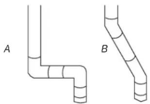 MAYTAG MDG22PD - AVERTISSEMENT - 2