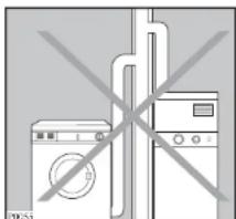 Zanussi-Electrolux TDE 4124 - Sluit de afoverslang Niet op een bestaan kanai aan. - 2