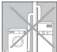 Zanussi-Electrolux TDE 4124 - Keinesfalls darf der Abluftschlauch an Kamine von Heizanlagen oder ähnlich amgeschlossen werden. - 1