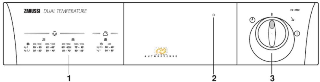 Zanussi-Electrolux TD 4100 - Bedieningspaneel - 1