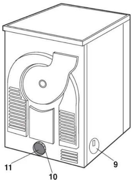 Zanussi-Electrolux TD 4100 - Gerätebeschreibung - 2
