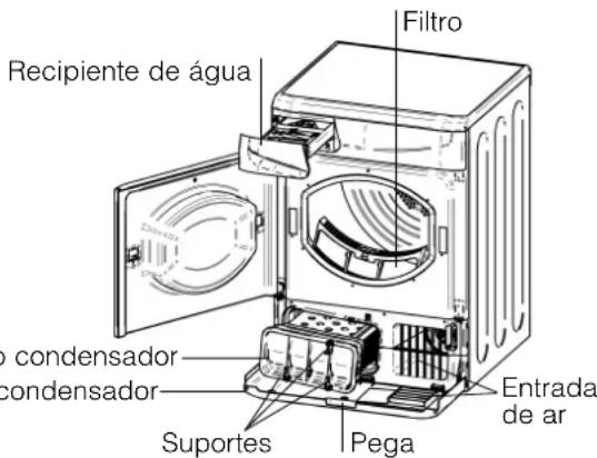 Ariston Thermo TCD751 - Verificar o tambor depois de cada ciclo - 1
