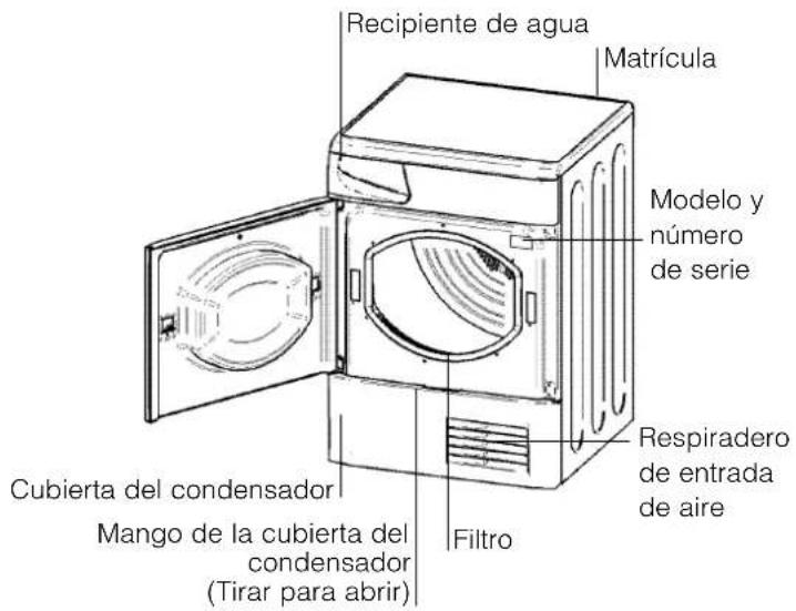Ariston Thermo TCD751 - Antes de empezar a utilizar la secadora - 2