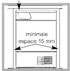 Ariston Thermo TCD751 - Où installer votre sèche-linge - 1