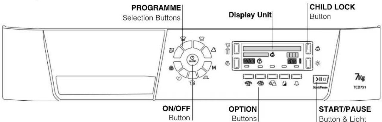 Ariston Thermo TCD751 - Before you start using your dryer - 3