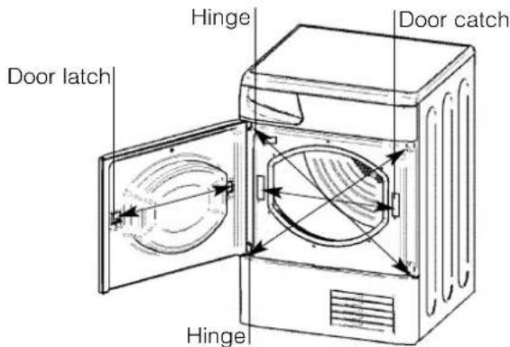 Ariston Thermo TCD751 - Ventilation - 1