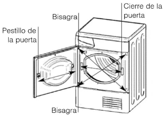Ariston Thermo TCD751 - Ventilación - 1