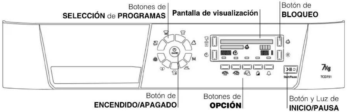 Ariston Thermo TCD751 - Antes de empezar a utilizar la secadora - 3