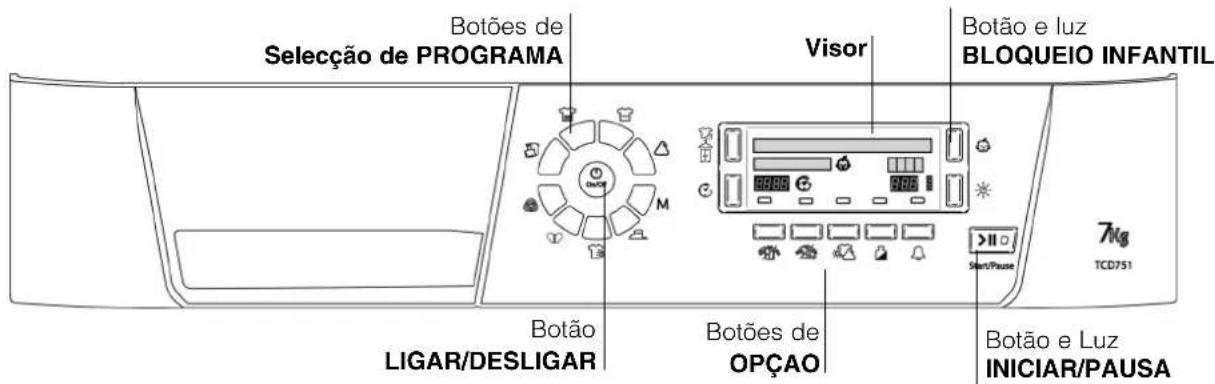Ariston Thermo TCD751 - Descrição da máquina de secar - 4