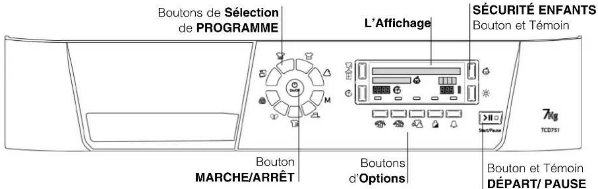 Ariston Thermo TCD751 - Description du sèche-linge - 3