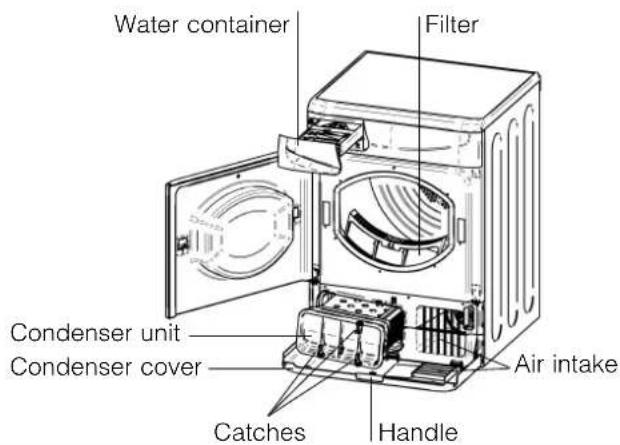 Ariston Thermo TCD751 - Check the drum after each cycle - 1