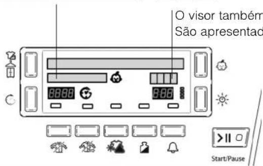 Ariston Thermo TCD751 - Níveis de secagem - 2