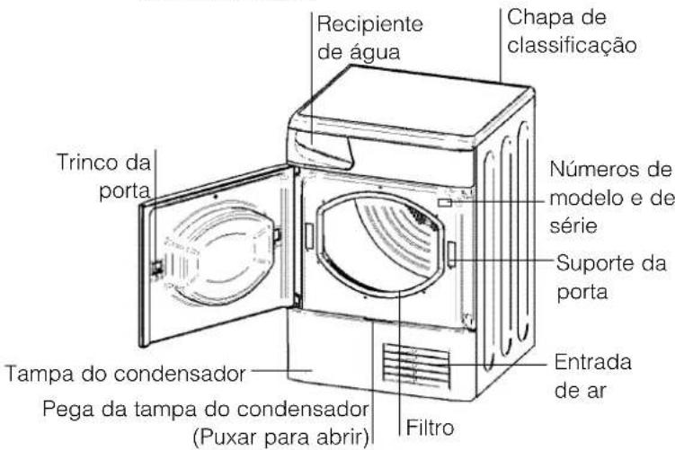 Ariston Thermo ASL70C - Descrição da máquina de secar - 2