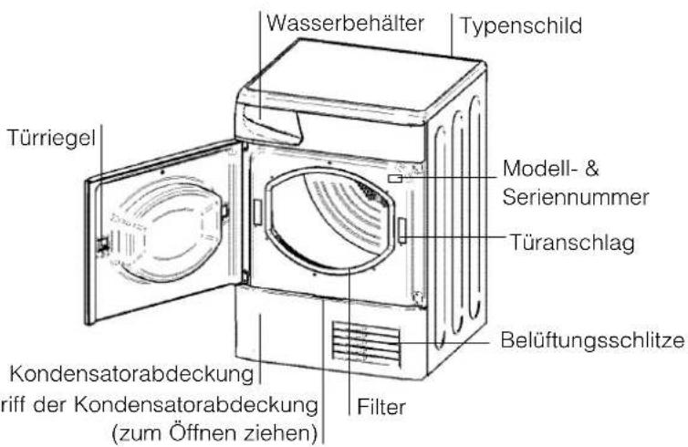 Ariston Thermo ASL70C - Textile Charge maximum - 1