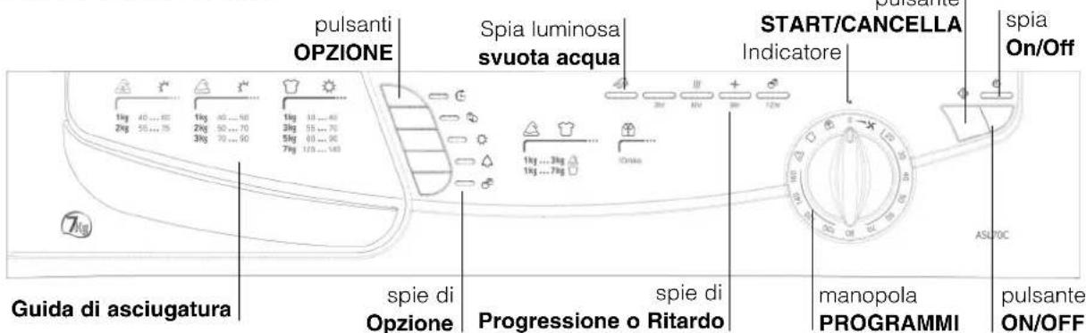 Ariston Thermo ASL70C - Informazioni preliminari - 2