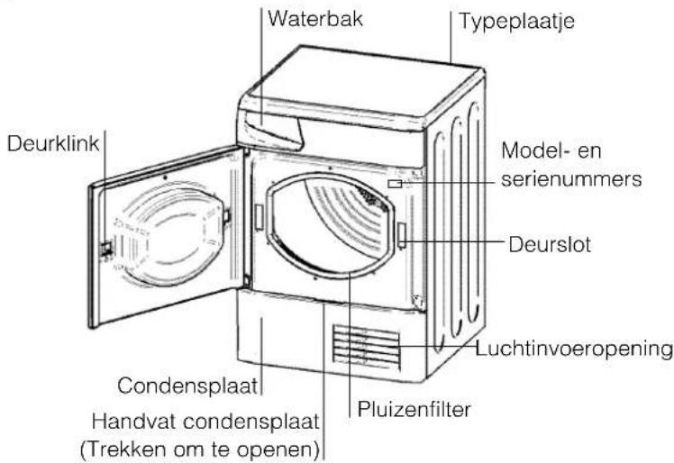 Ariston Thermo ASL70C - Textile Charge maximum - 2