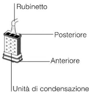 Ariston Thermo ASL70C - Pulizia - 1