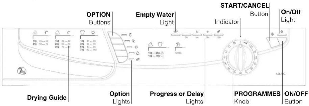 Ariston Thermo ASL70C - Before you start using your dryer - 3