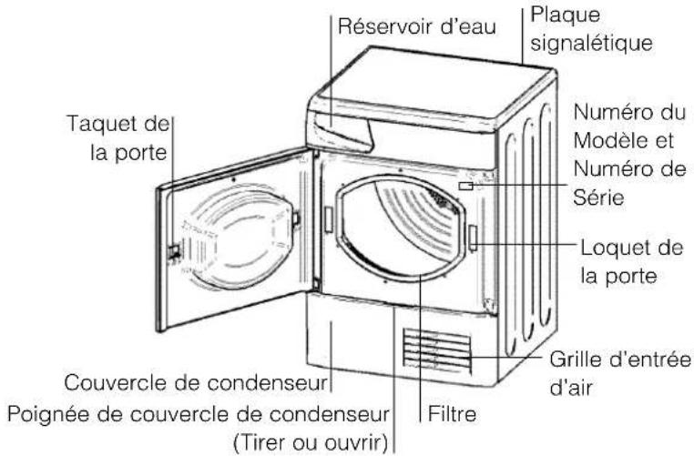 Ariston Thermo ASL70C - Installazione, 14 - 2