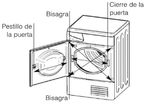 Ariston Thermo ASL70C - E - 1