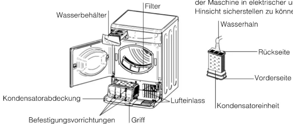 Ariston Thermo ASL70C - Reinigung - 1