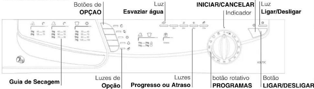 Ariston Thermo ASL70C - Descrição da máquina de secar - 3