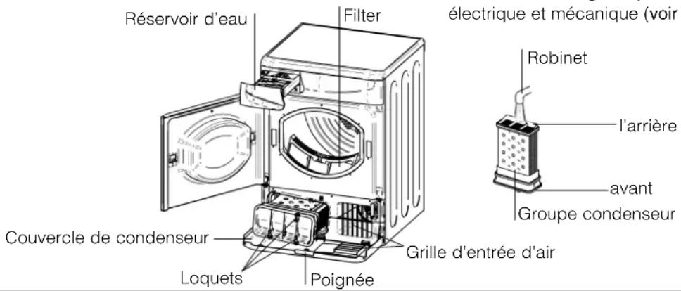 Ariston Thermo ASL70C - Nettoyage - 1
