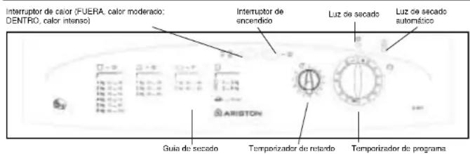 Ariston Thermo A36V - Los Controles - 1