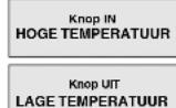 Ariston Thermo A36V - Uw droger gebruiken - 5