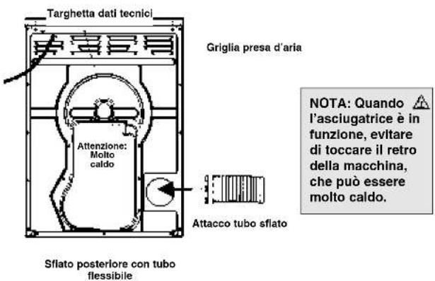 Ariston Thermo A36V - Caratteristiche - Per conoscere le parti principali dell'asciugatrice - 2
