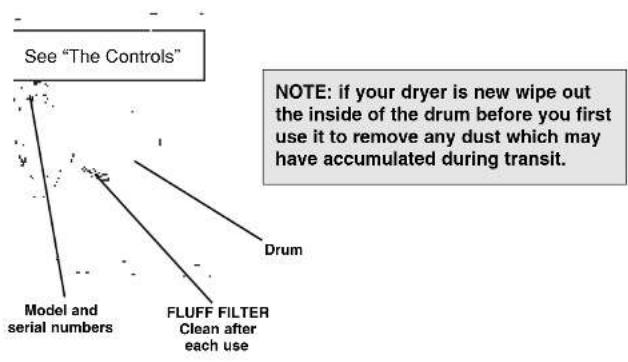 Ariston Thermo A36V - Features - Get to know the main parts of your dryer - 1