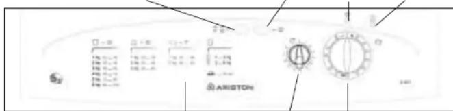 Ariston Thermo A36V - The Controls - 1