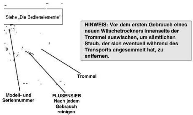 Ariston Thermo A36V - Merkmale - Lernen Sie die Hauptbauteile Ihr's Wachstrockners kennen - 1