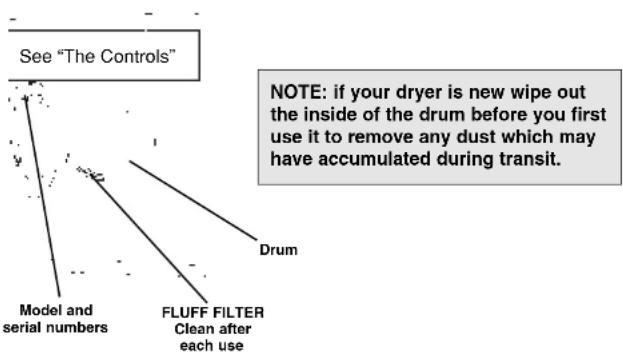 Ariston Thermo A35V - Features - Get to know the main parts of your dryer - 1