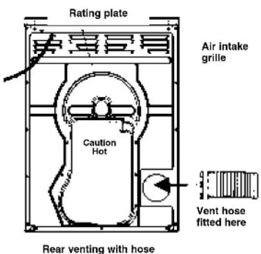 Ariston Thermo A35V - Features - Get to know the main parts of your dryer - 2