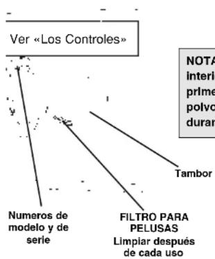 Ariston Thermo A35V - Características - Conozca las piezas principales de su secadora - 1