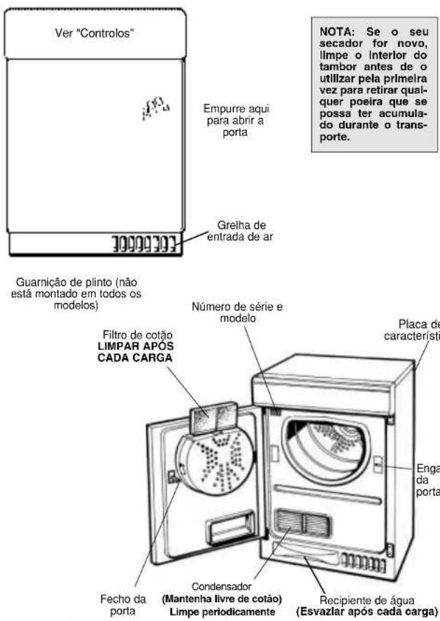 Ariston Thermo A46C - a r c t e r i s t i c a s - C o n h e c e r a s p e g a s p r i n c i p a i s do seu secador de roupa - 1