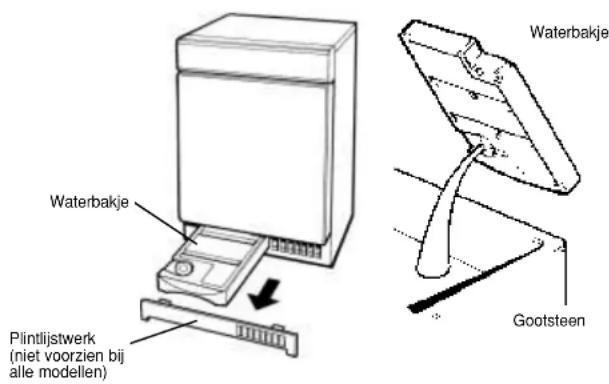 Ariston Thermo A46C - Het Waterbakje ledigen - 1