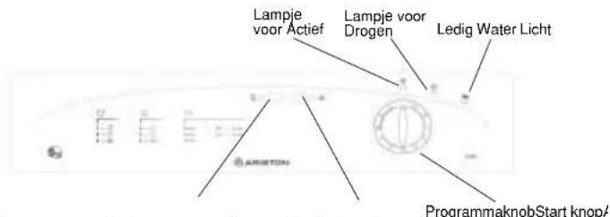 Ariston Thermo A46C - De Bedieningen - 1