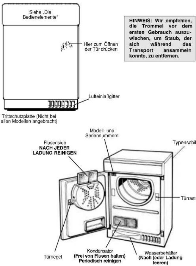 Ariston Thermo A46C - Aufbau - Die Hauptkomponenten Ihres Wäschetrockners - 1