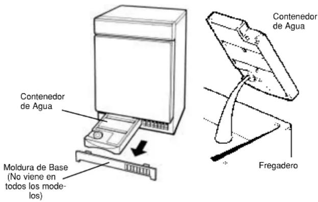 Ariston Thermo A46C - Vaciado del Conteditor de Agua - 1