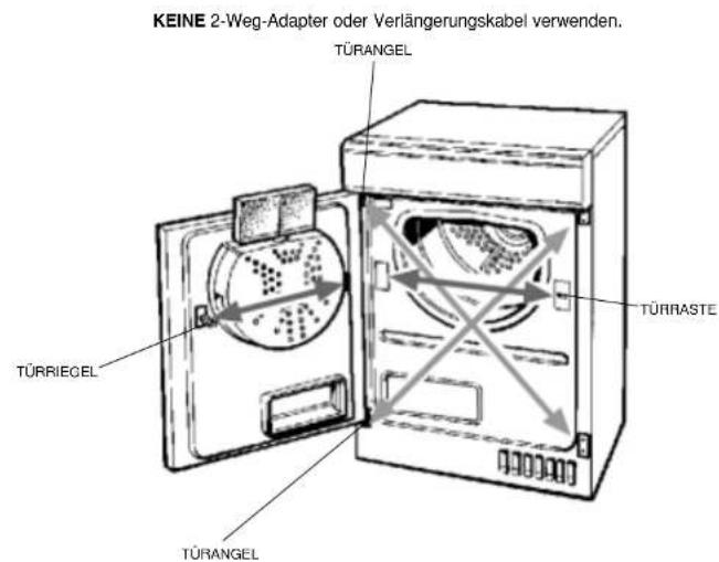 Ariston Thermo A46C - Aufstellung und Entlüfung Ihres Wäschetrockners - 1