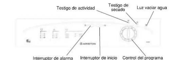 Ariston Thermo A46C - Los Controles - 1