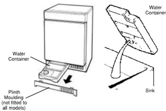 Ariston Thermo A46C - Emptying the Water Container - 1