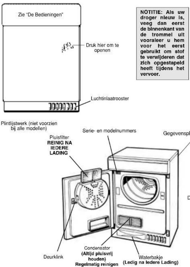 Ariston Thermo A46C - Kenmerken - Leer de hoofdonderdelen van uw droger kennen - 1