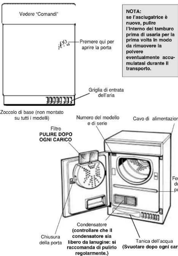 Ariston Thermo A46C - Caratteristica: le parti principali dell'asciugatrice - 1